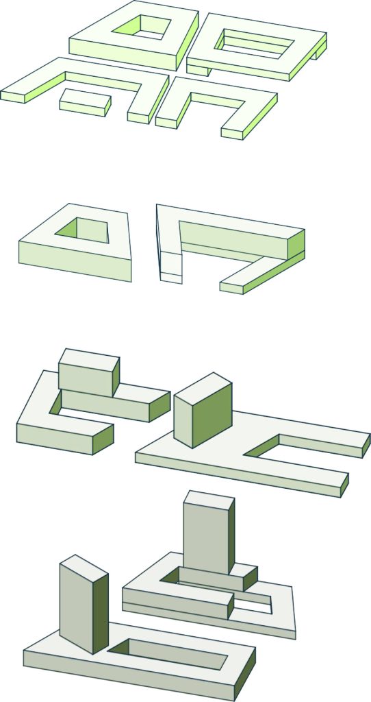 Block Typologies